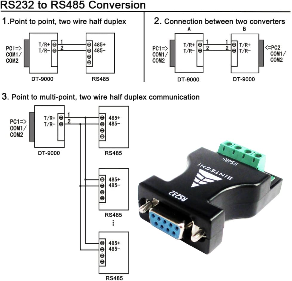 Amazon | Sintech 232～485、RS232シリアルからRS485通信データ変換